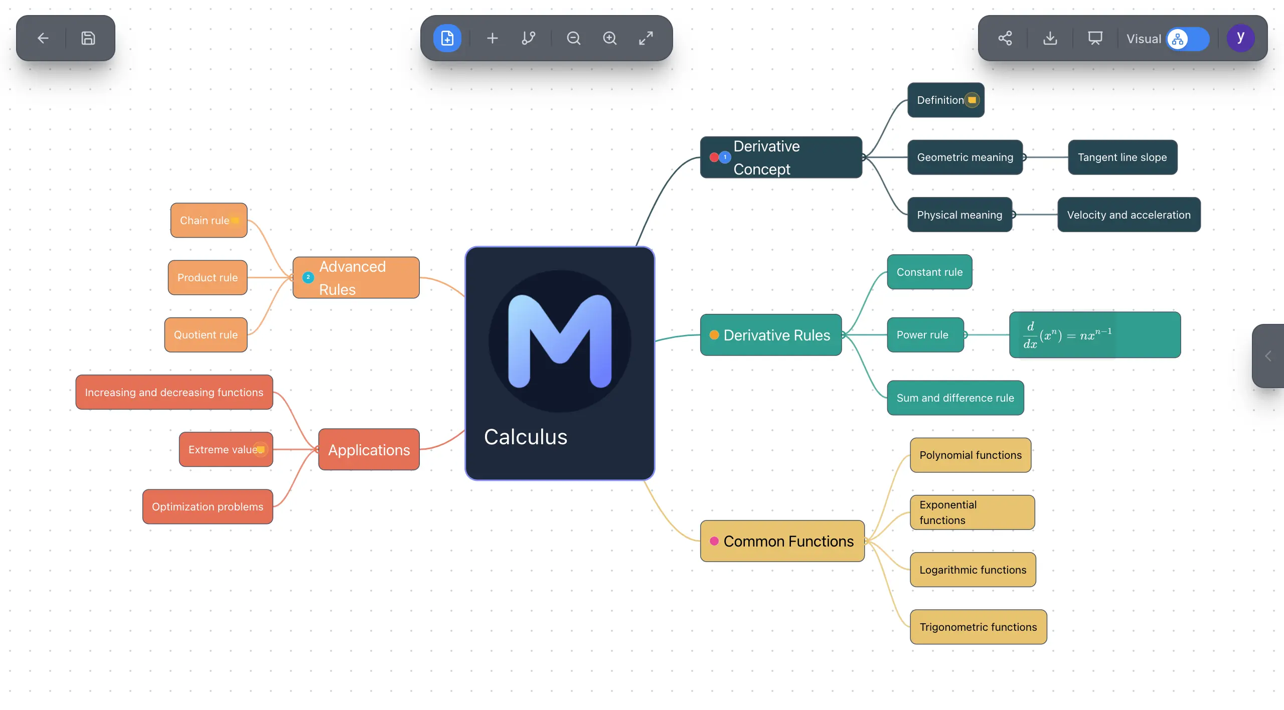 MindStage Editor Preview